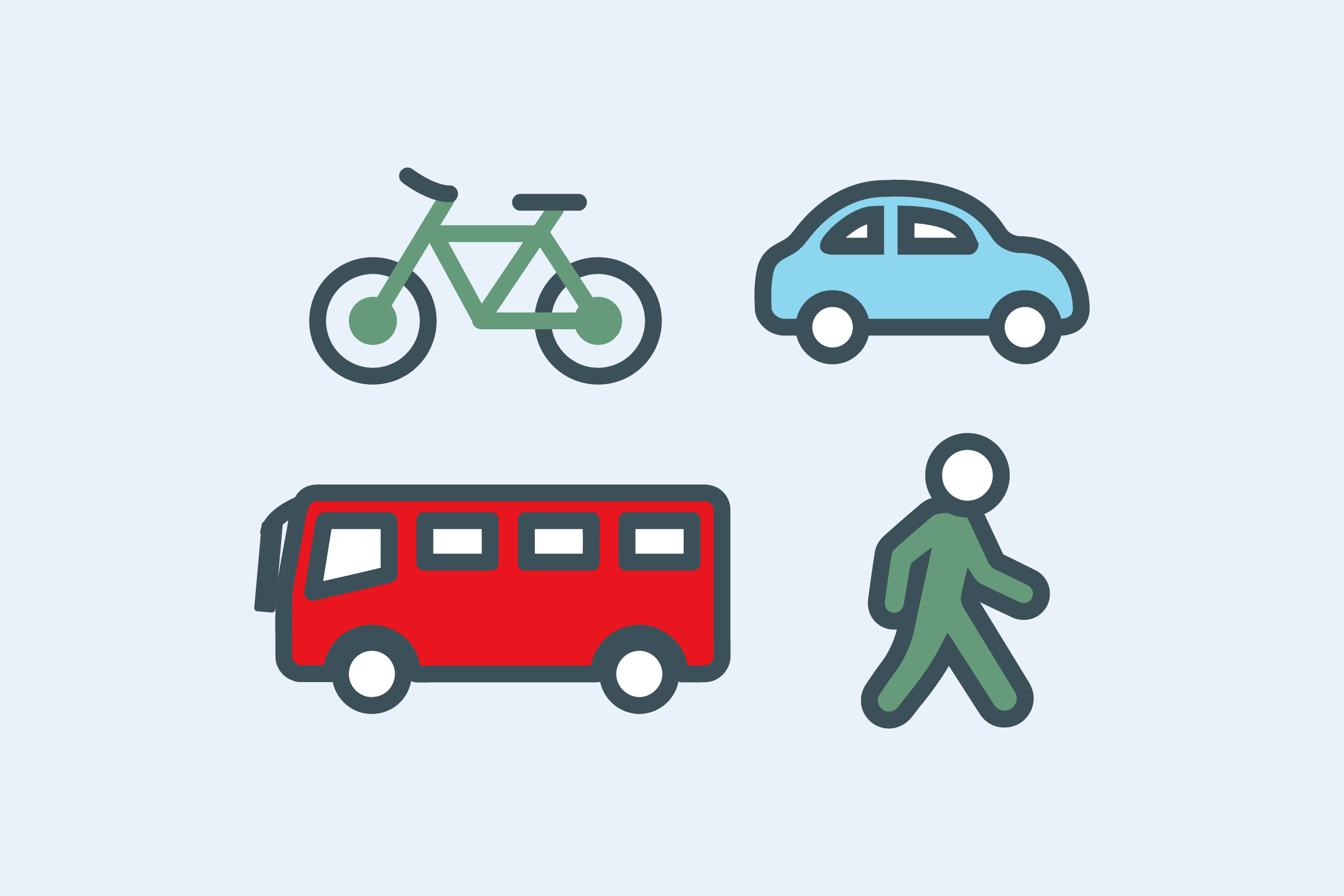 Mobilität zu Fuss, mit dem Velo, dem öffentlichen Verkehr, mit dem Auto